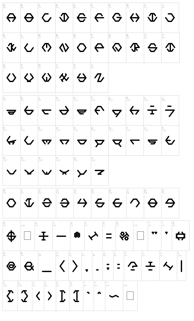 Polygon Star font map